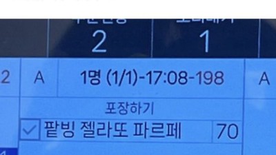 알바의 좌절