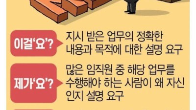 결국 대기업 뒷목잡게 만든 공익
