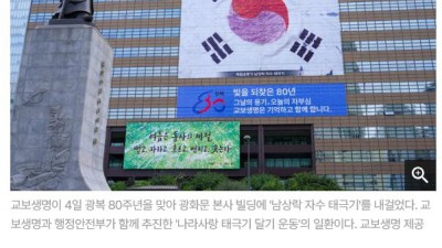 저 태극기 잘못된 거 아닌가요?