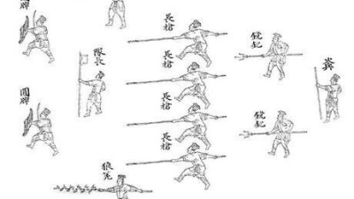 중국은 창, 일본은 칼, 한국은 활