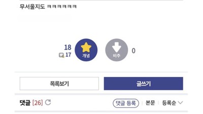 한반도 지도에서 서울이 사라지면?
