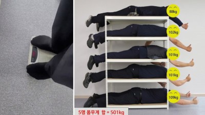 어느 중소기업의 신뢰도 높은 철제선반