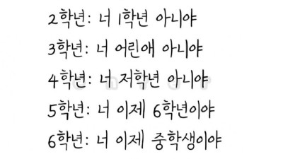 한국인이라면 매년 들어왔던 말